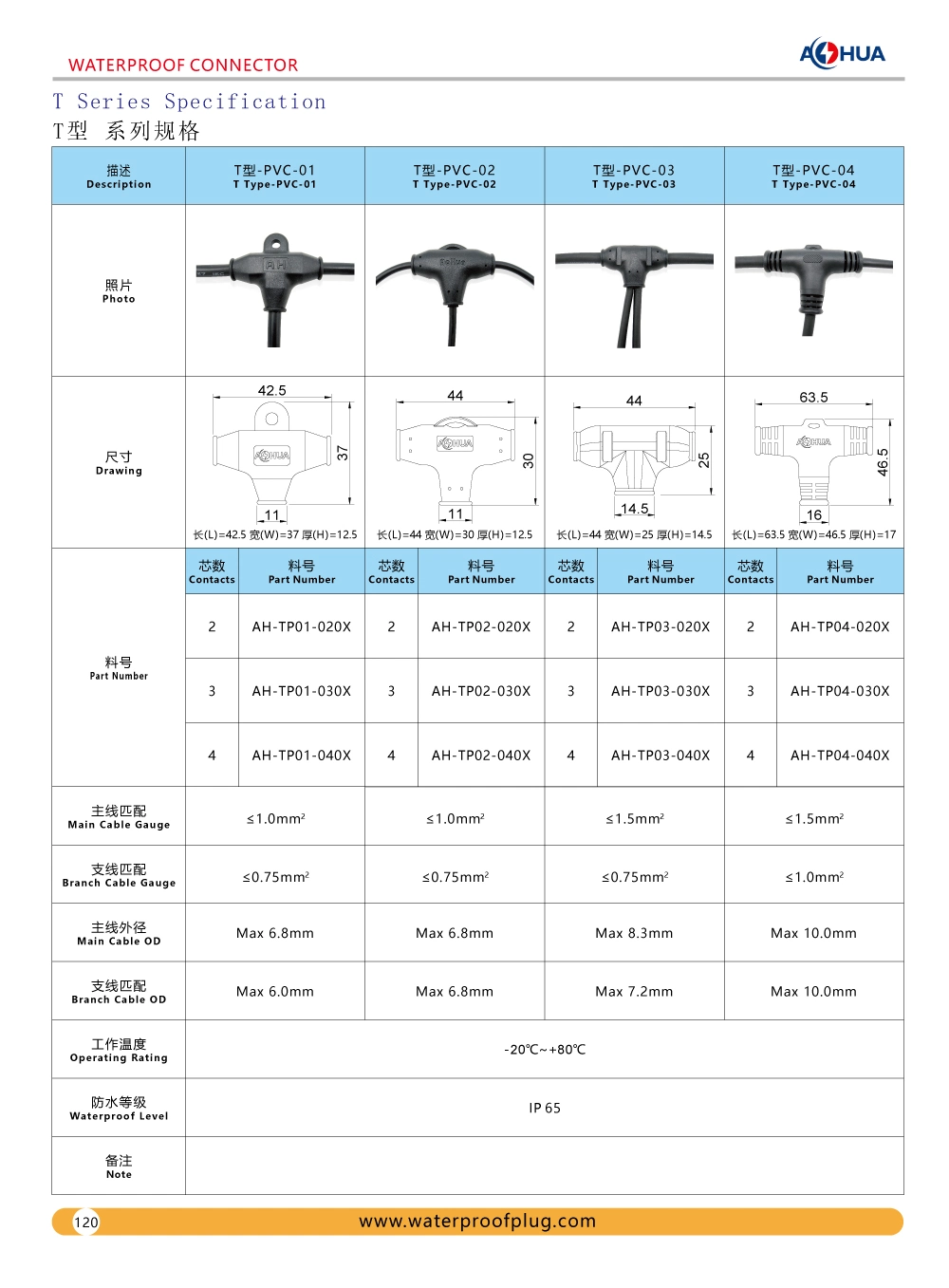 China Hot Sales LED Light Strip T Type Splitter Cable Connector IP 67 2pin 3 Pin 4 Pin 3ways Multiple Branches Cables Connector for Plant Growth Light