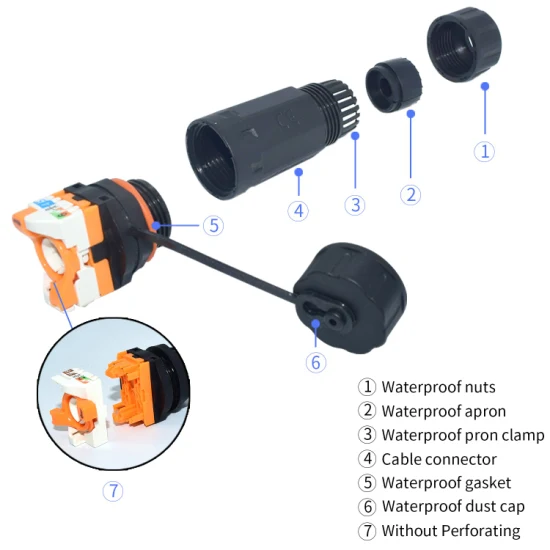 Yxy 옥외 IP68 IP67 전화선 패널 산 8pin RJ45 CAT6A CAT6 Cat5e 방수 연결관